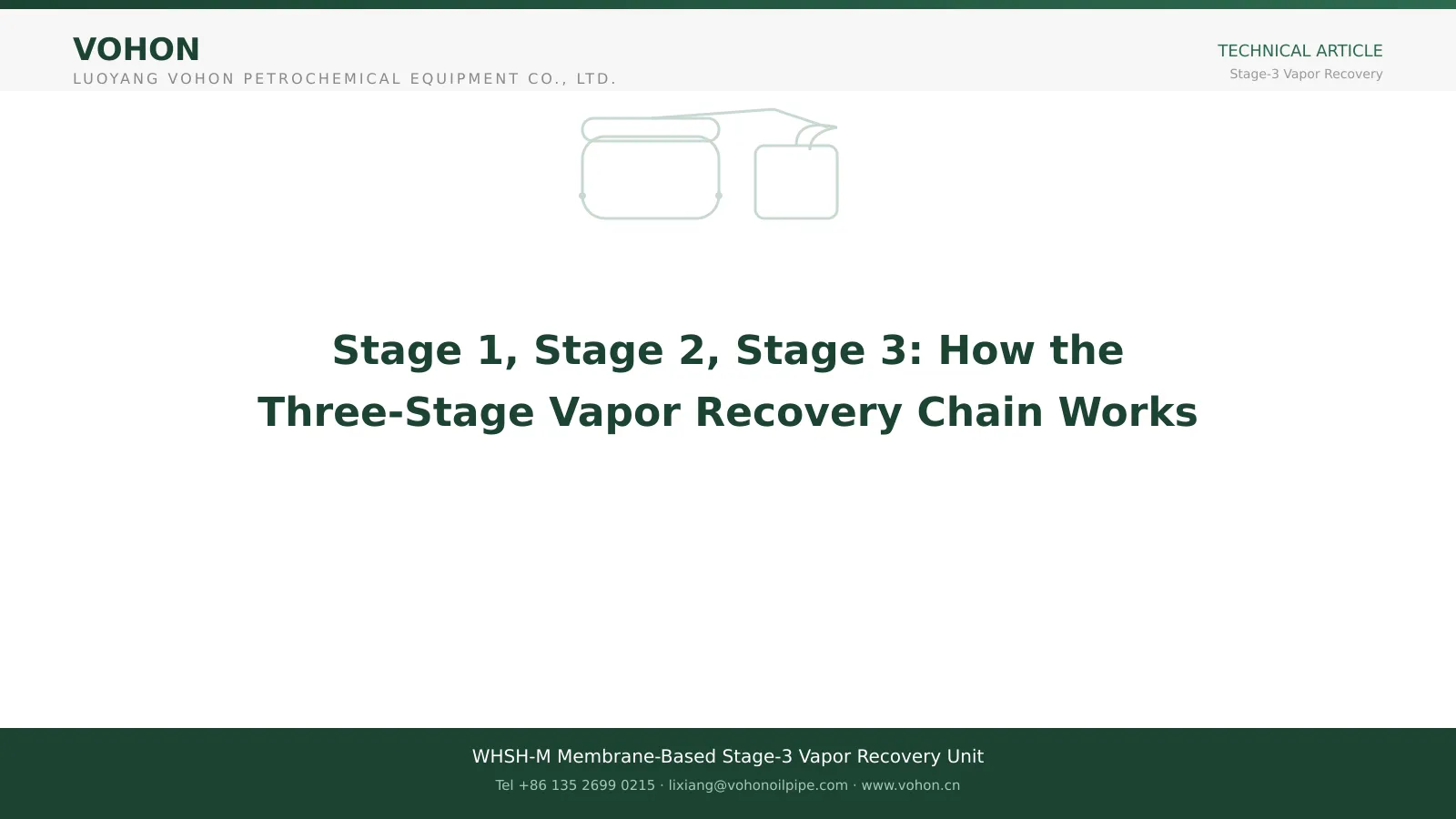 Vapor dew point concept applied to vapor recovery unit sizing